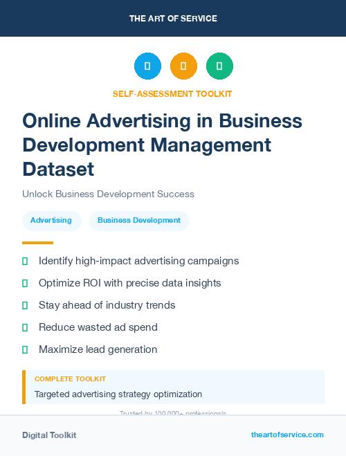 Online Advertising in Business Development Management Dataset