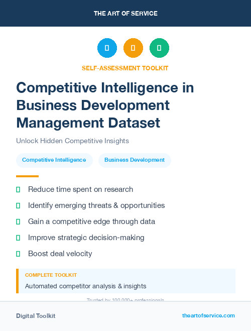 Competitive Intelligence in Business Development Management Dataset