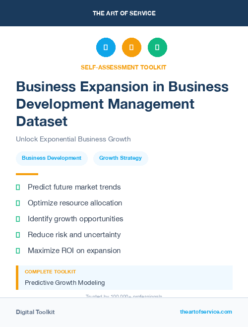 Business Expansion in Business Development Management Dataset