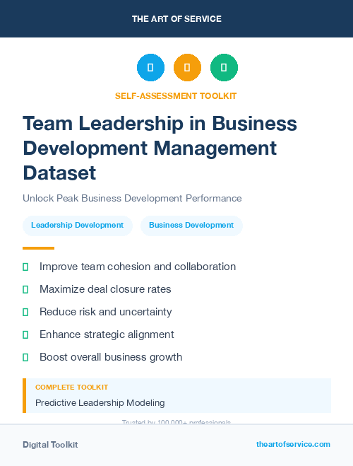 Team Leadership in Business Development Management Dataset