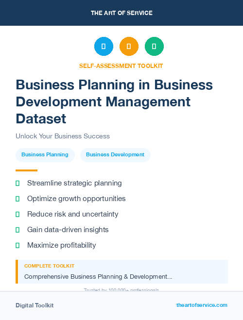 Business Planning in Business Development Management Dataset