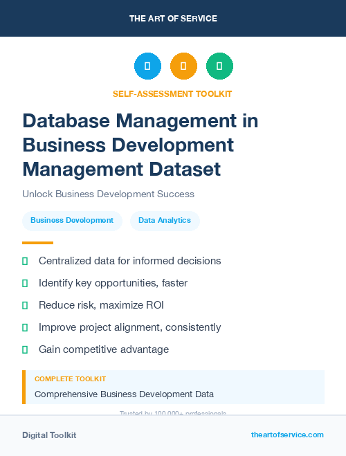 Database Management in Business Development Management Dataset