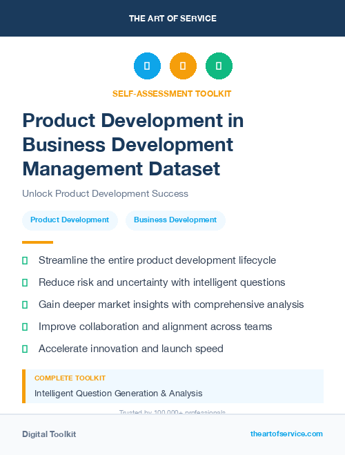 Product Development in Business Development Management Dataset