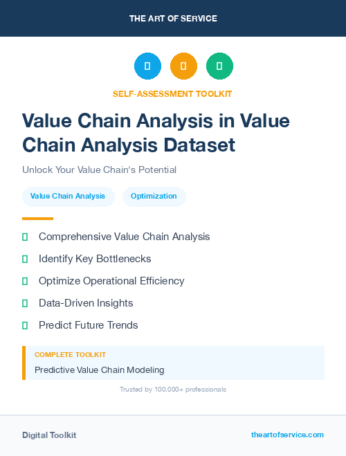 Value Chain Analysis in Value Chain Analysis Dataset