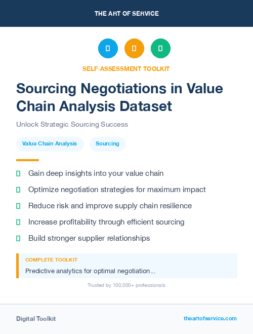 Sourcing Negotiations in Value Chain Analysis Dataset