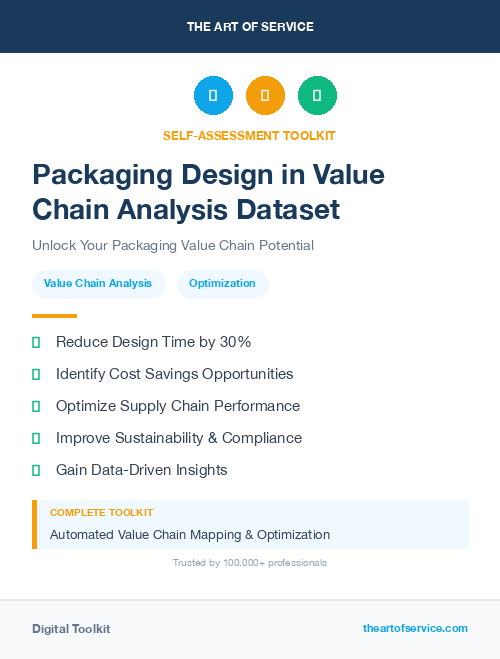 Packaging Design in Value Chain Analysis Dataset