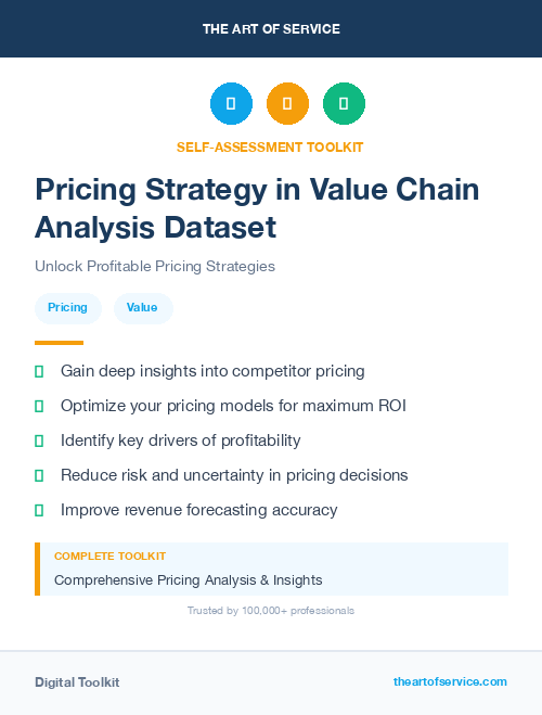 Pricing Strategy in Value Chain Analysis Dataset