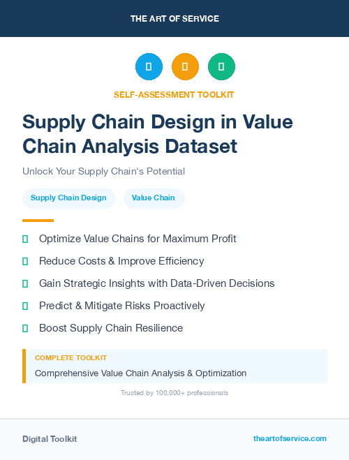 Supply Chain Design in Value Chain Analysis Dataset