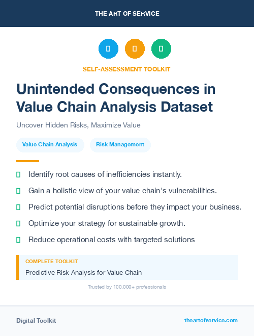 Unintended Consequences in Value Chain Analysis Dataset