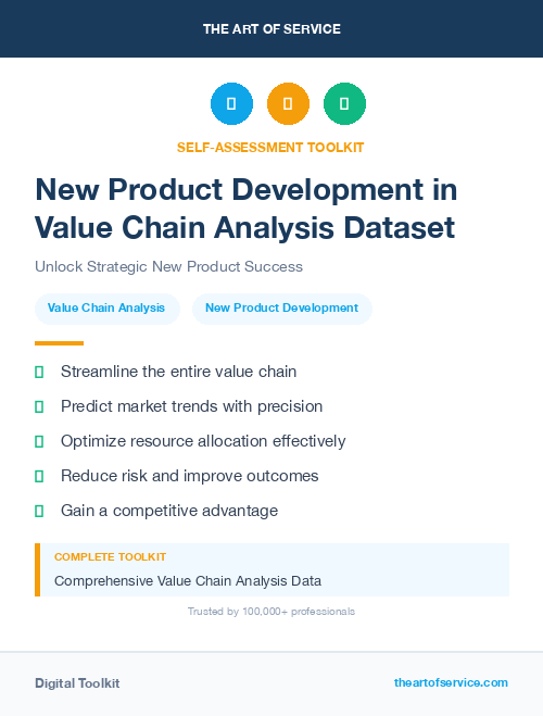 New Product Development in Value Chain Analysis Dataset