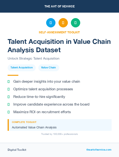 Talent Acquisition in Value Chain Analysis Dataset
