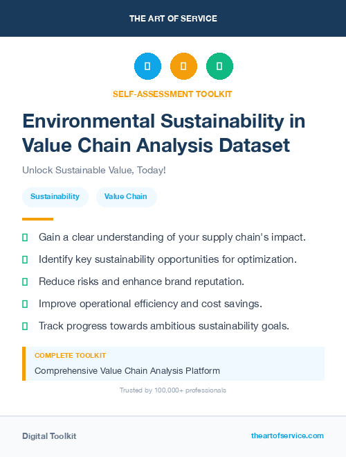 Environmental Sustainability in Value Chain Analysis Dataset