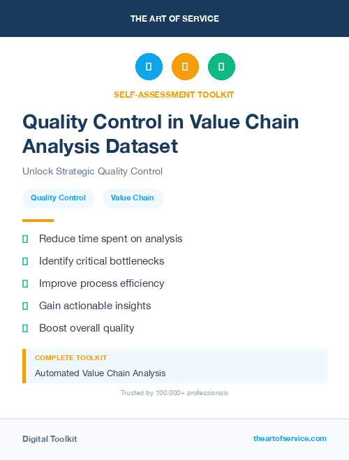 Quality Control in Value Chain Analysis Dataset