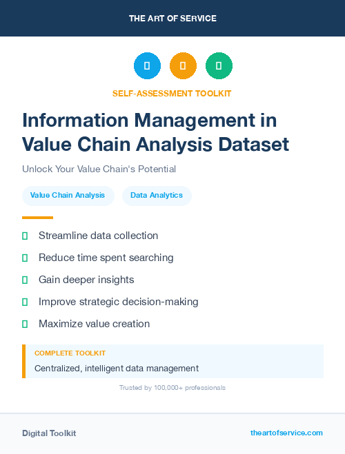 Information Management in Value Chain Analysis Dataset