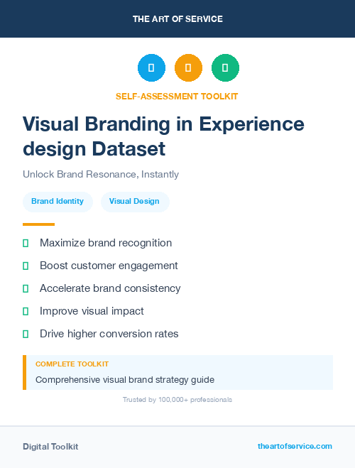 Visual Branding in Experience design Dataset