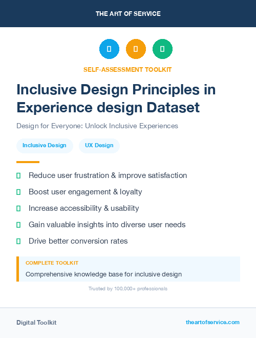 Inclusive Design Principles in Experience design Dataset