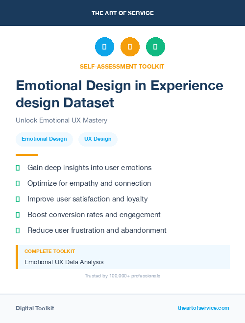 Emotional Design in Experience design Dataset