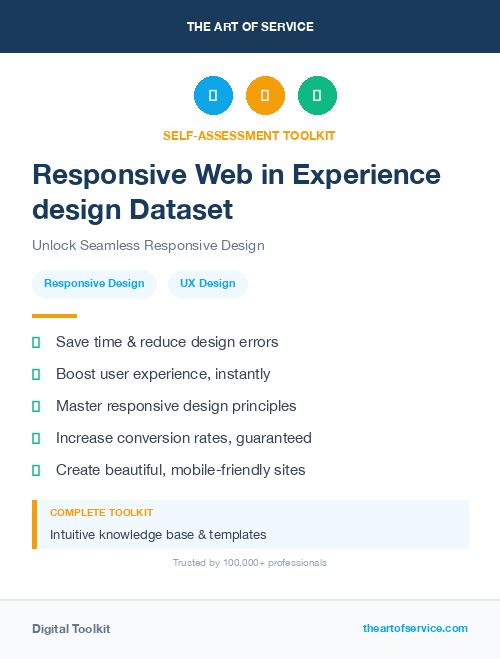 Responsive Web in Experience design Dataset
