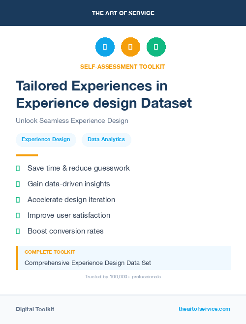 Tailored Experiences in Experience design Dataset