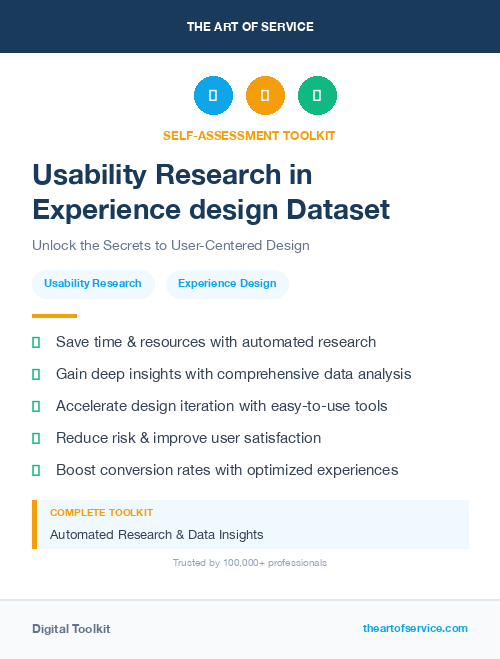 Usability Research in Experience design Dataset