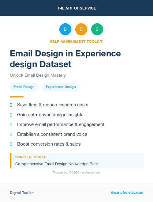Email Design in Experience design Dataset