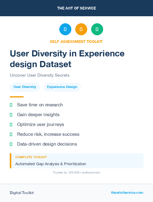 User Diversity in Experience design Dataset