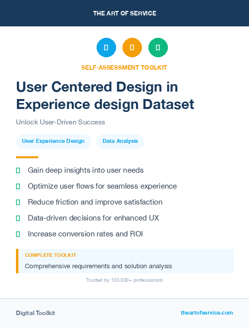 User Centered Design in Experience design Dataset