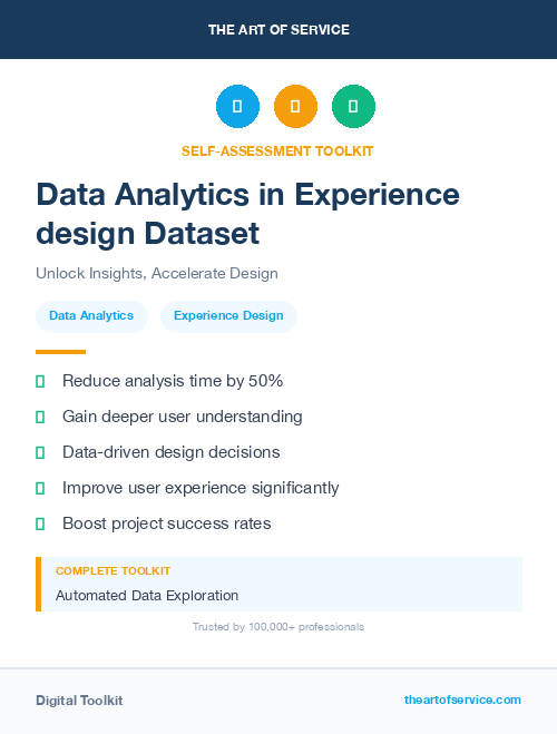 Data Analytics in Experience design Dataset