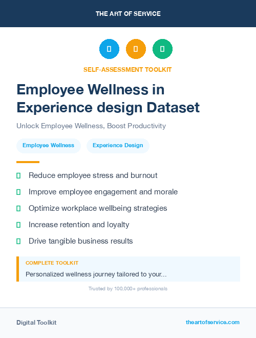 Employee Wellness in Experience design Dataset