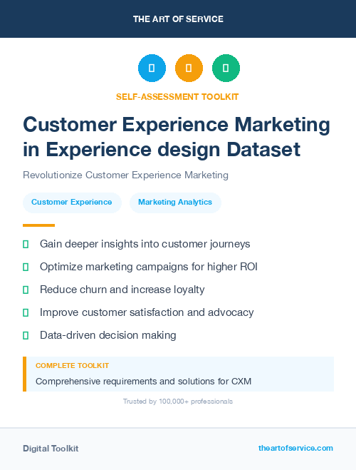 Customer Experience Marketing in Experience design Dataset