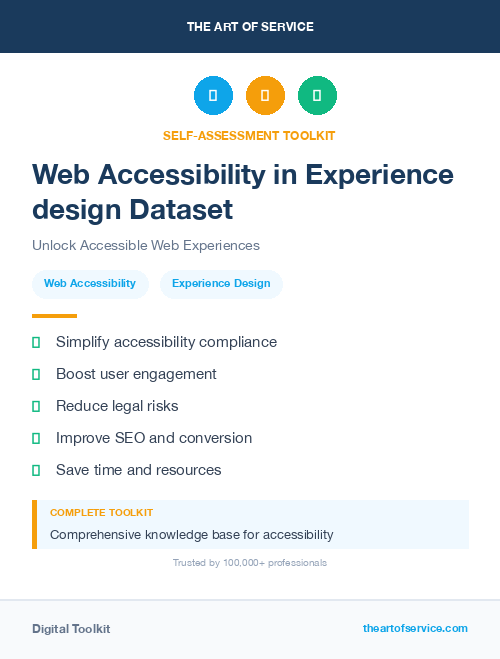 Web Accessibility in Experience design Dataset