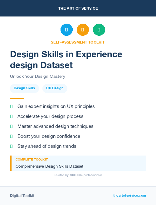 Design Skills in Experience design Dataset