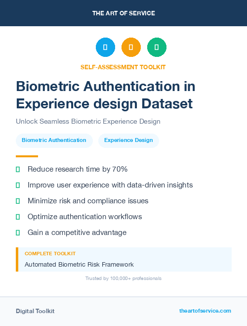 Biometric Authentication in Experience design Dataset