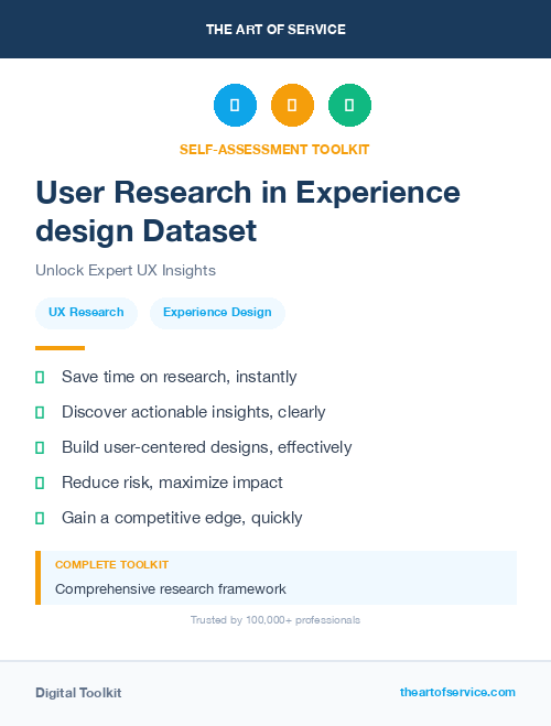 User Research in Experience design Dataset