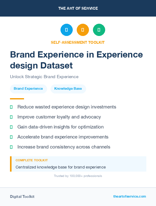 Brand Experience in Experience design Dataset