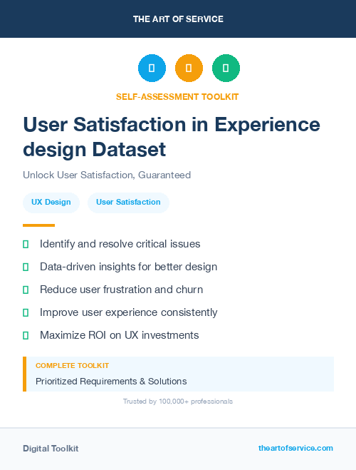 User Satisfaction in Experience design Dataset