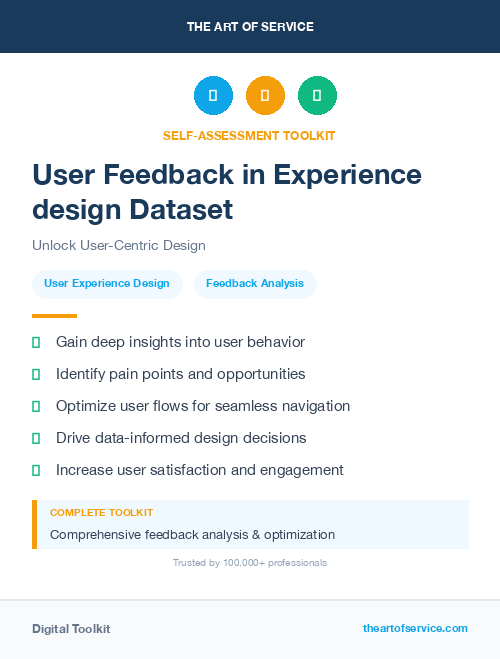 User Feedback in Experience design Dataset