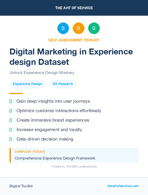 Digital Marketing in Experience design Dataset