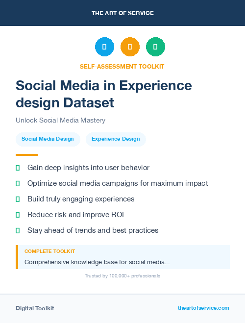 Social Media in Experience design Dataset