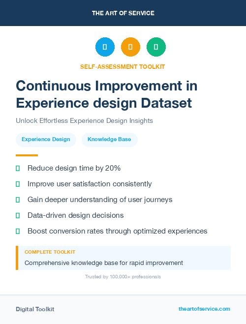 Continuous Improvement in Experience design Dataset