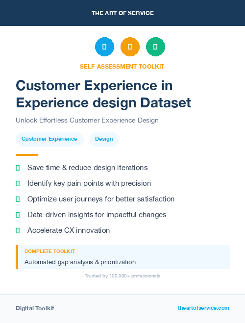 Customer Experience in Experience design Dataset