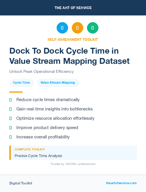 Dock To Dock Cycle Time in Value Stream Mapping Dataset
