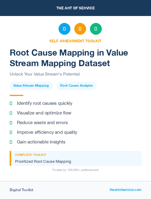 Root Cause Mapping in Value Stream Mapping Dataset
