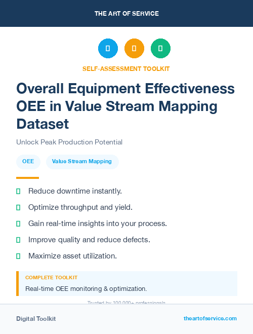 Overall Equipment Effectiveness OEE in Value Stream Mapping Dataset
