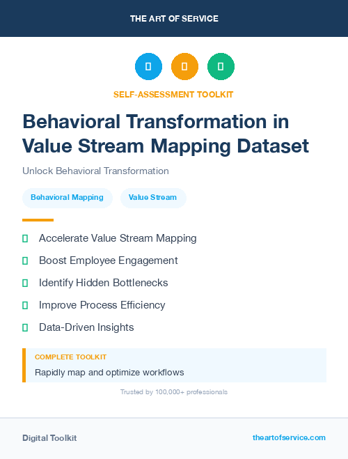 Behavioral Transformation in Value Stream Mapping Dataset