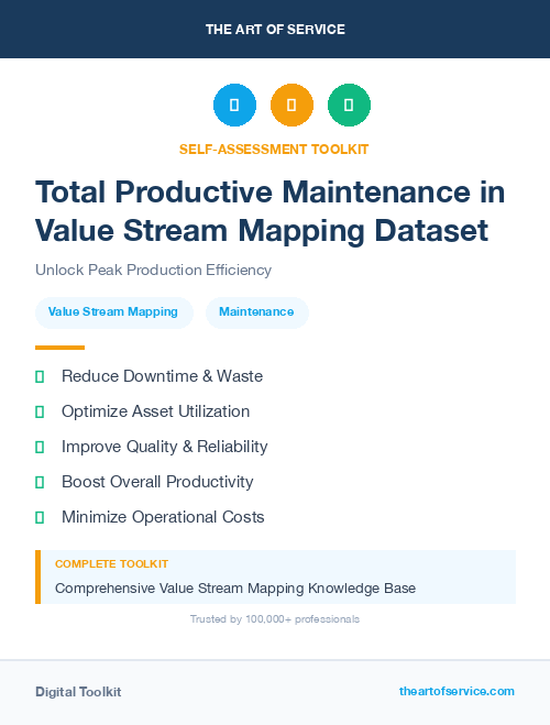 Total Productive Maintenance in Value Stream Mapping Dataset
