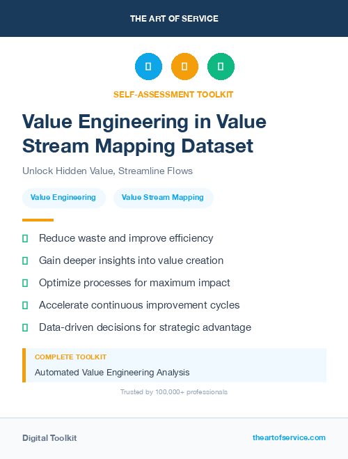 Value Engineering in Value Stream Mapping Dataset