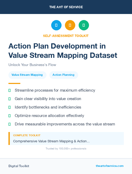 Action Plan Development in Value Stream Mapping Dataset