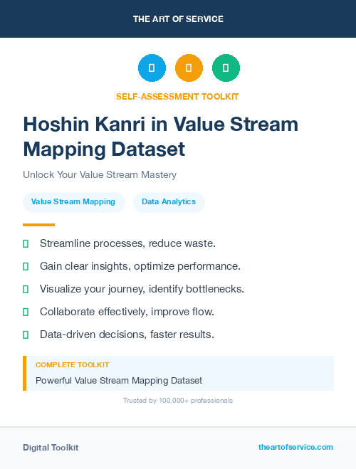 Hoshin Kanri in Value Stream Mapping Dataset