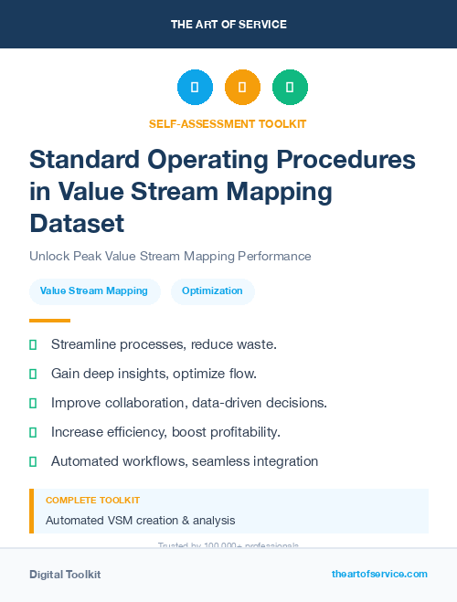 Standard Operating Procedures in Value Stream Mapping Dataset